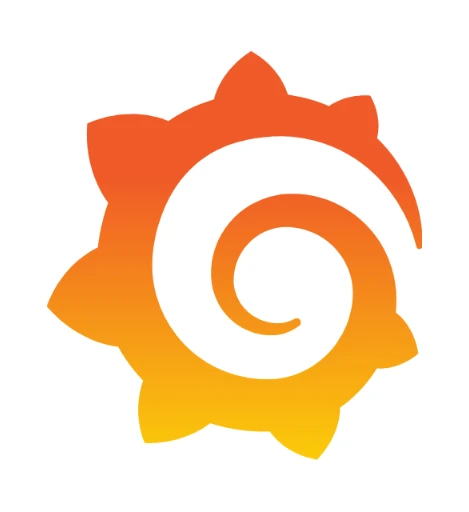 Grafana